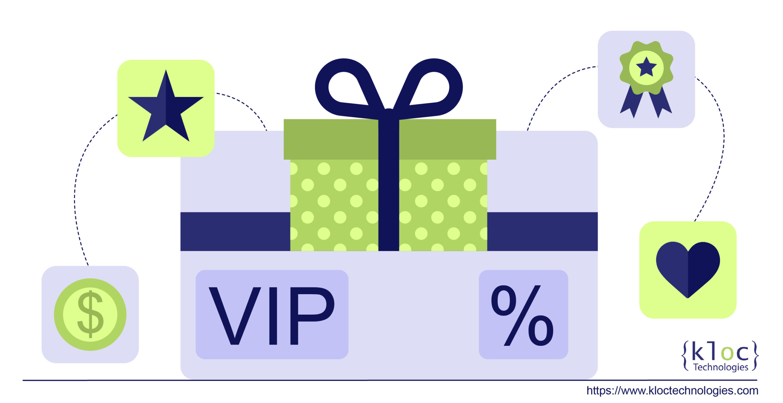 How to leverage ECommerce for Christmas shopping